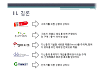 인터넷 쇼핑몰의 마케팅 방식 비교-옥션, 인터파크, 지마켓, 11번가-14