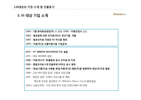 [해외직접투자론](주)대상 `미원`의 인도네이사 직접 투자전략론-4