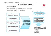 [해외직접투자론](주)대상 `미원`의 인도네이사 직접 투자전략론-5