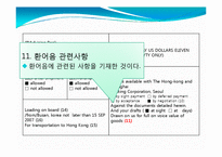 [무역결제론] 신용장 기재사항, 원본 해설-15