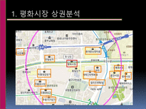 [유통관리] 소매점의 트렌드와칭(Trend Watching)-5