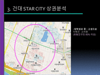 [유통관리] 소매점의 트렌드와칭(Trend Watching)-18
