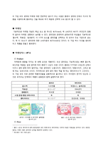 [광고의 이해] 화이트와 바디피트의 광고 전략 비교-3