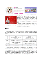 [광고의 이해] 화이트와 바디피트의 광고 전략 비교-6
