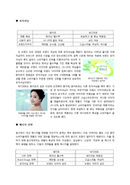 [광고의 이해] 화이트와 바디피트의 광고 전략 비교-9