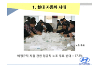 [조직행위론] 현대 비정규직 사태와 갈등관리-10