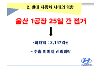 [조직행위론] 현대 비정규직 사태와 갈등관리-12