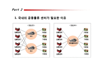 국내외 공동 물류센터 조사-9