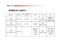 국내외 공동 물류센터 조사-16