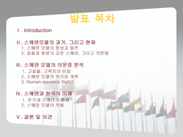 [경제학] 북유럽 모델을 통한 한국의 복지정책 확대의 필요성 고찰-2