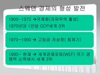 [경제학] 북유럽 모델을 통한 한국의 복지정책 확대의 필요성 고찰-10