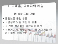 [경제학] 북유럽 모델을 통한 한국의 복지정책 확대의 필요성 고찰-13