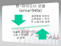 [경제학] 북유럽 모델을 통한 한국의 복지정책 확대의 필요성 고찰-14