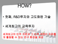 [경제학] 북유럽 모델을 통한 한국의 복지정책 확대의 필요성 고찰-19