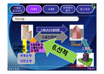 [대외무역법] 수출입 질서 유지에 관한 사례-7