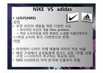 [의류환경학] 의류생산설계, NIKE WOMAN 삼각구도 - 경쟁사 adidas WOMAN와 비교-16