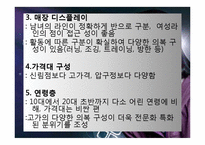 [의류환경학] 의류생산설계, NIKE WOMAN 삼각구도 - 경쟁사 adidas WOMAN와 비교-20