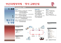[관광학] 부산국제영화제 성공요인-17