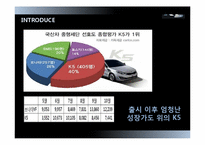 [경영학원론] 기아자동차 K5 성공사례분석-2