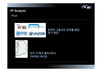 [경영학원론] 기아자동차 K5 성공사례분석-13