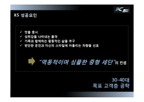[경영학원론] 기아자동차 K5 성공사례분석-18
