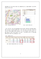 [유통관리] 소매점의 트렌드와칭(Trend Watching)-17