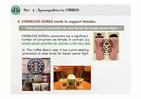 [윤리경영] 스타벅스 코리아의 CSR(기업의 사회적책임)(영문)-18