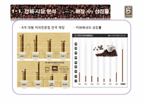 [광고론] 카페베네의 광고 마케팅-5