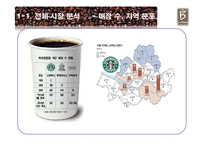 [광고론] 카페베네의 광고 마케팅-6