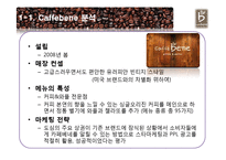 [광고론] 카페베네의 광고 마케팅-10
