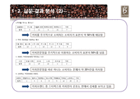 [광고론] 카페베네의 광고 마케팅-13