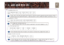 [광고론] 카페베네의 광고 마케팅-14