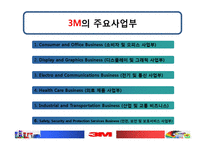 [국제경영전략론] 3M의 글로벌 경영현황분석-6