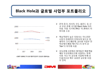 [국제경영전략론] 3M의 글로벌 경영현황분석-12