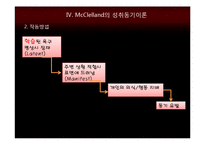 [조직행동론] 욕구단계이론 &성취동기이론-15