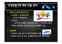 [보험과 리스크관리] 한국 보험사의 해외 진출 현황-13