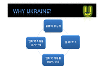 [국제경영] 인터넷쇼핑몰 G마켓 우크라이나 진출 전략-5