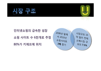 [국제경영] 인터넷쇼핑몰 G마켓 우크라이나 진출 전략-12