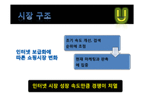 [국제경영] 인터넷쇼핑몰 G마켓 우크라이나 진출 전략-14