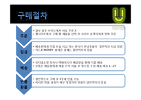 [국제경영] 인터넷쇼핑몰 G마켓 우크라이나 진출 전략-16