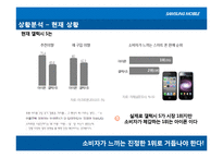 [광고학] 삼성 MOBILE 1위 도약하기 위한 PR캠페인 전략-4