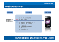 [광고학] 삼성 MOBILE 1위 도약하기 위한 PR캠페인 전략-20