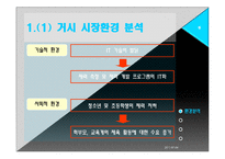 [스포츠 경영] SK와이번스 유소년 클럽 활성화 방안-6