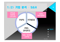 [스포츠 경영] SK와이번스 유소년 클럽 활성화 방안-10