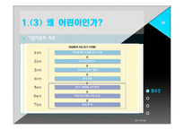 [스포츠 경영] SK와이번스 유소년 클럽 활성화 방안-12