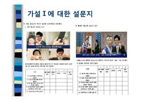 [소비자행동론] `패러디 광고`가 소비자에게 미치는 영향-11