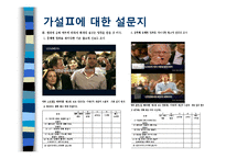 [소비자행동론] `패러디 광고`가 소비자에게 미치는 영향-17
