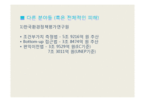 [국제환경] 황사문제의 국제적책임과 해결방안-14