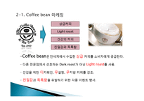 국내,국외의 커피전문점과 공정무역-6