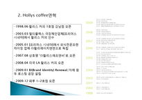 국내,국외의 커피전문점과 공정무역-9